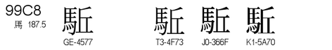 U+99C8
